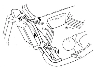 Honda VF 750 C (1993-2000) Gmol silnika