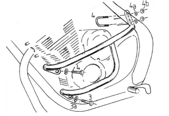 Yamaha XJ 600 Diversion (1991-1995) Gmol silnika
