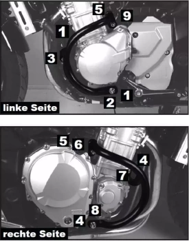 Suzuki GSF 1250/S Bandit (2007-2016) Gmol silnika