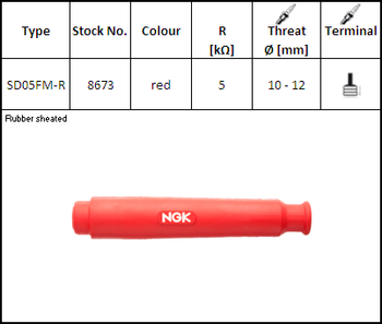 NGK Fajka Świecy SD05FMR (kod. 8673) YBX