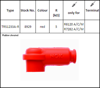 NGK Fajka Świecy TRS1233AR (kod. 8929) YBX Racing