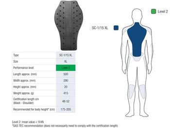 OCHRANIACZ PLECÓW SAS-TEC LEVEL 2 BLACK XL (1 SZT.) 500/290/20 MM
