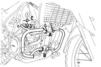 Yamaha XT 660 R/X (2004-2016) Gmol silnika