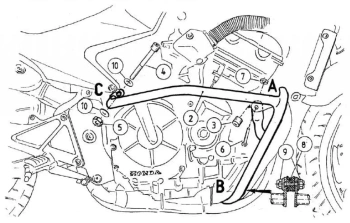 Honda CBF 600 (2004-2007) Gmol silnika