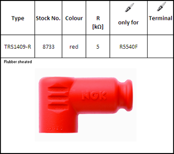 NGK Fajka Świecy TRS1409R (kod. 8733) YBX Racing