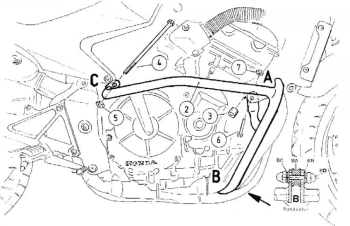 Honda CB 600 F Hornet (1998-2006)/S (1998-2002) Gmol silnika