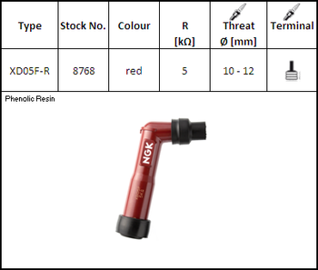 NGK Fajka Świecy XD05FR (kod. 8768) YBX